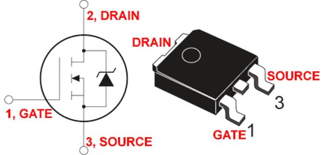 Comment tester un transistor Mosfet