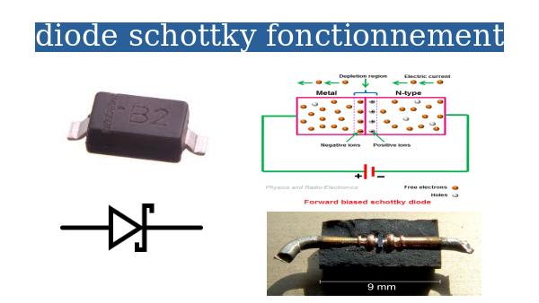 diode-schottky-fonctionnement-1