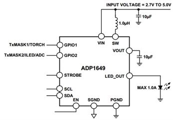 ADP1649-LED-Flash-Driver