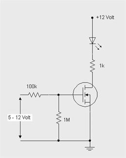 tester mosfet
