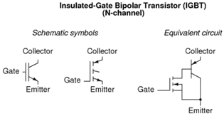Le Transistor  IGBT