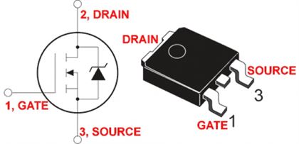 Comment tester un transistor Mosfet